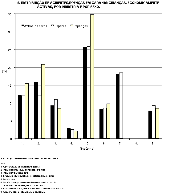 Undisplayed Graphic