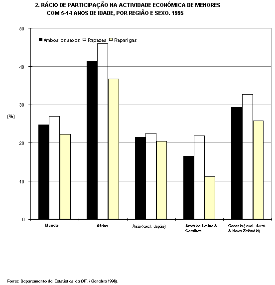 Undisplayed Graphic